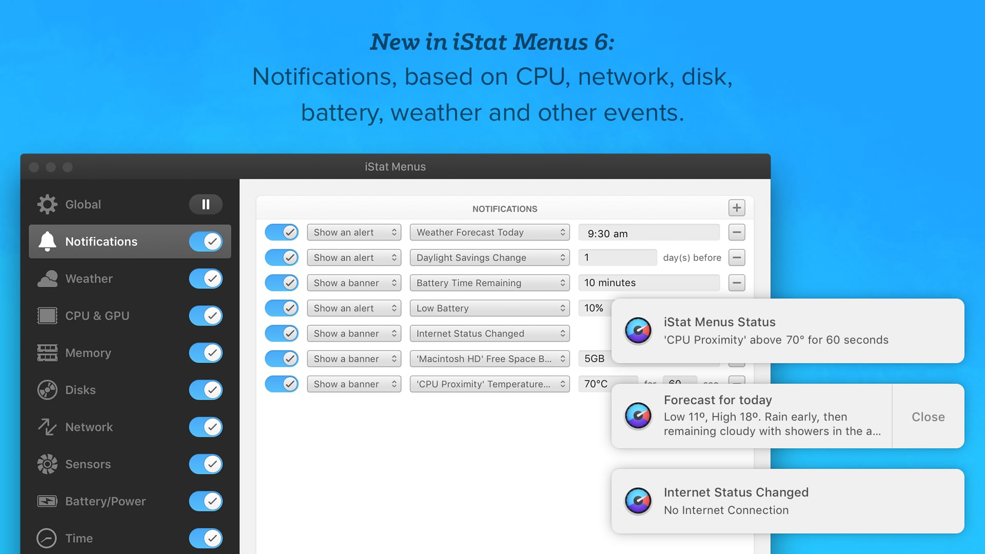 Display menu mac app downloads